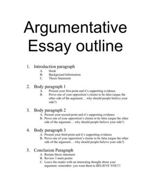 How to Start an Argumentative Essay Conclusion: A Detailed Insight into Crafting a Compelling Closing Argument